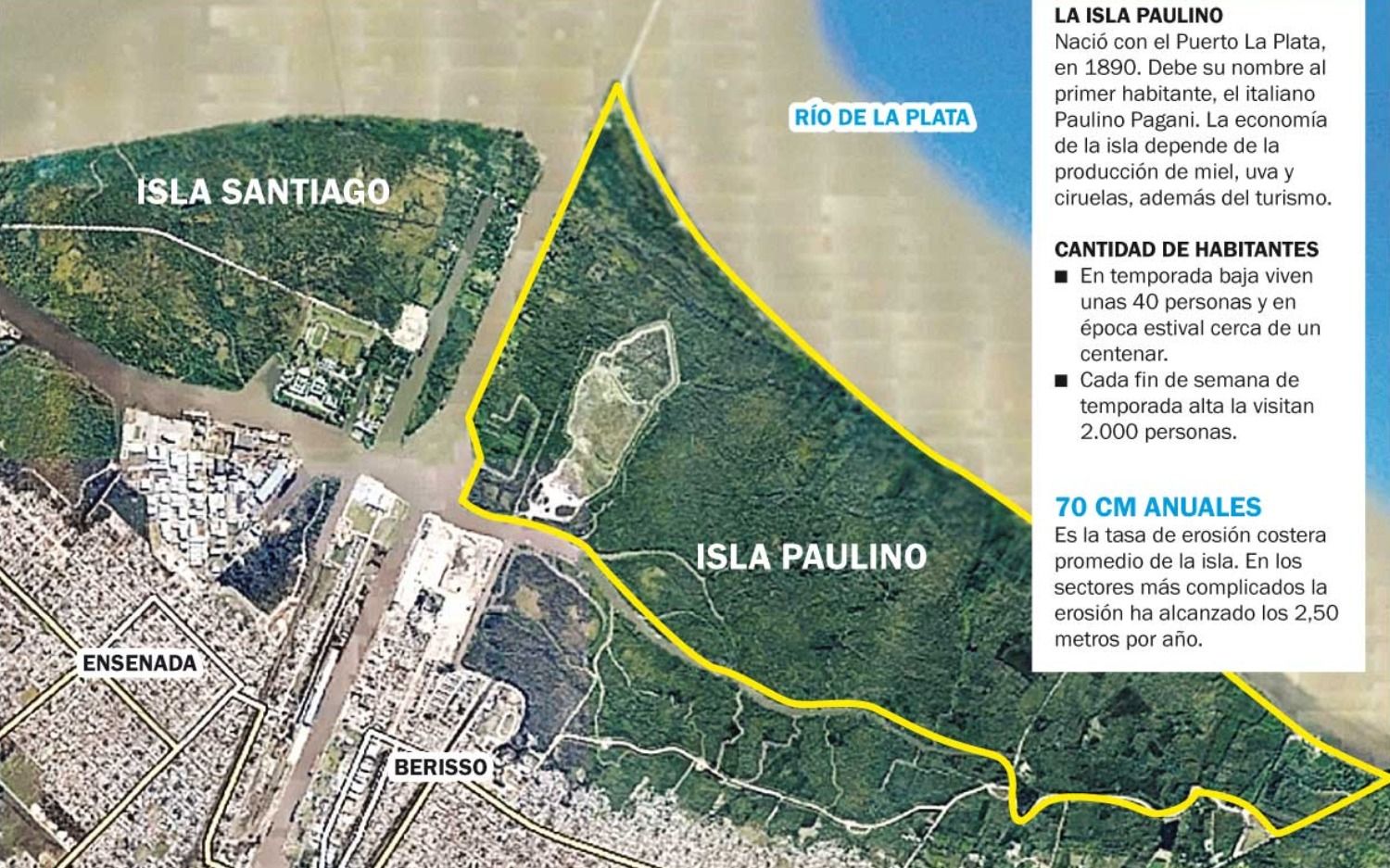 ISLA PAULINO