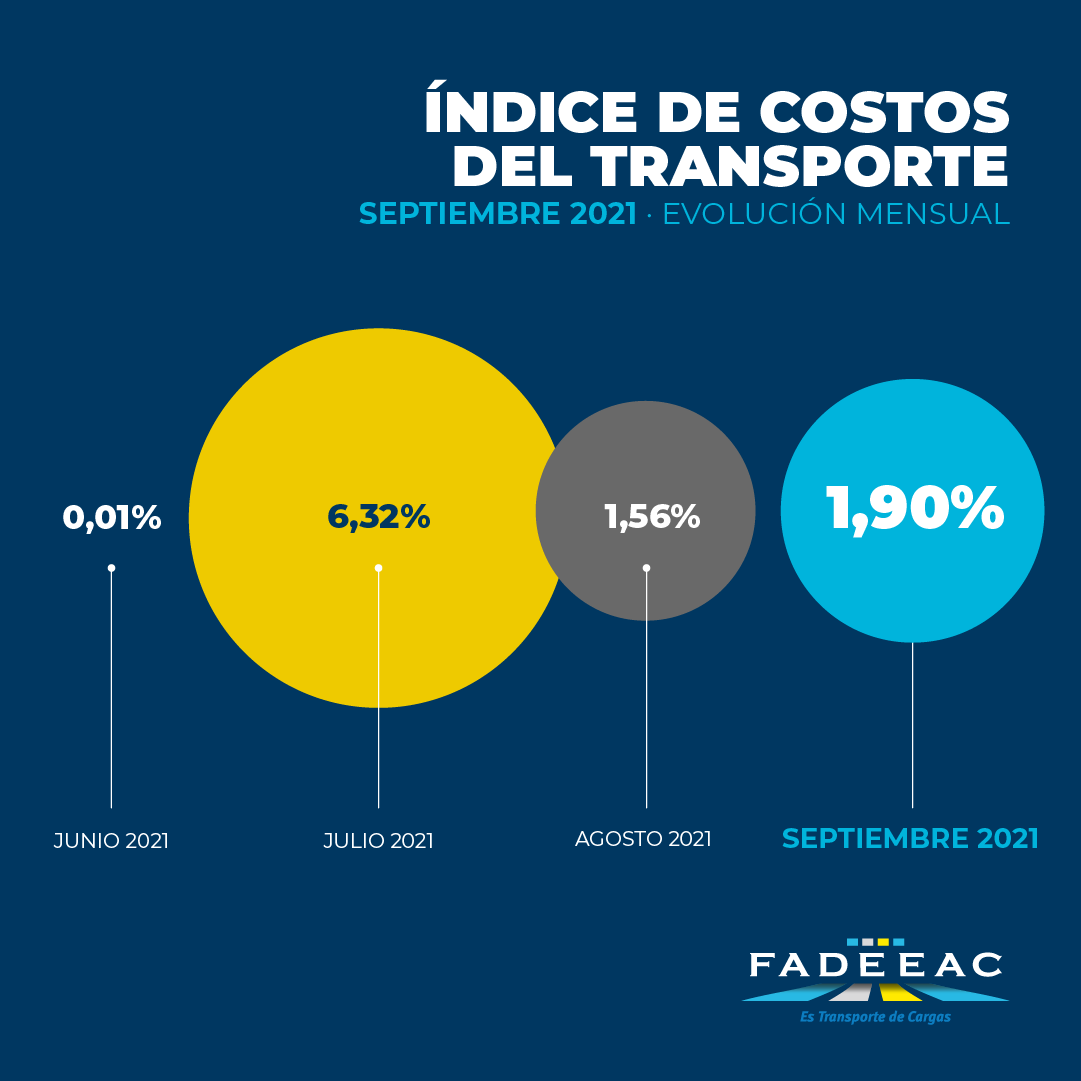 informe fadeeac