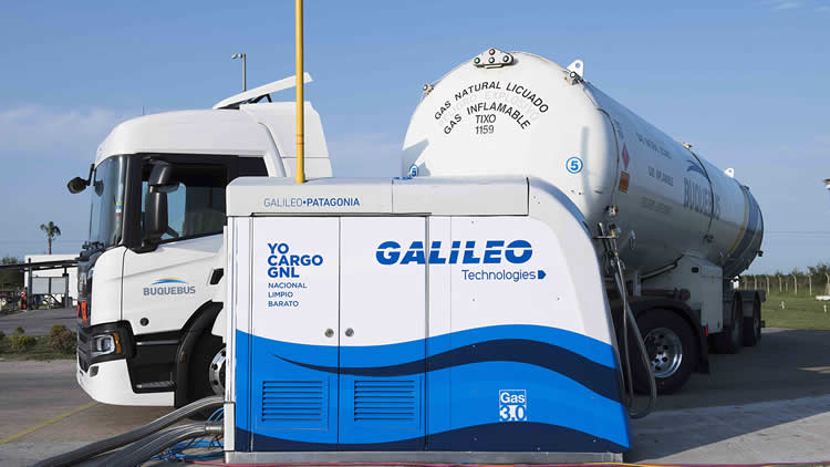 galileo gnl