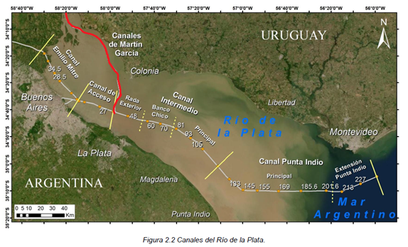 grafico bcr