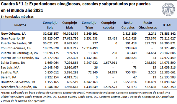 GRAFICO BCR