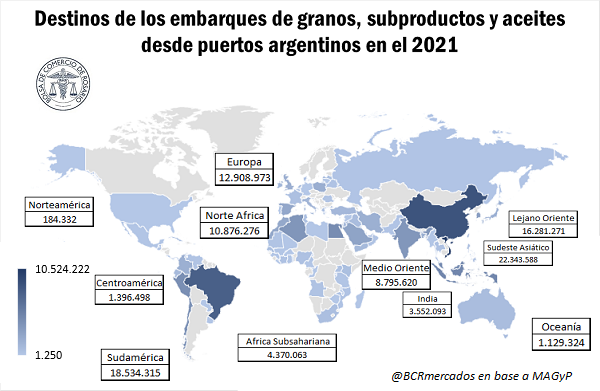 grafico bolsa de comercio de rosario