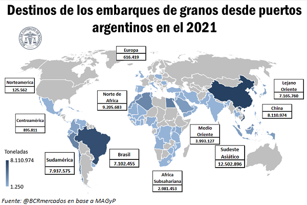 cereales grafico bcr