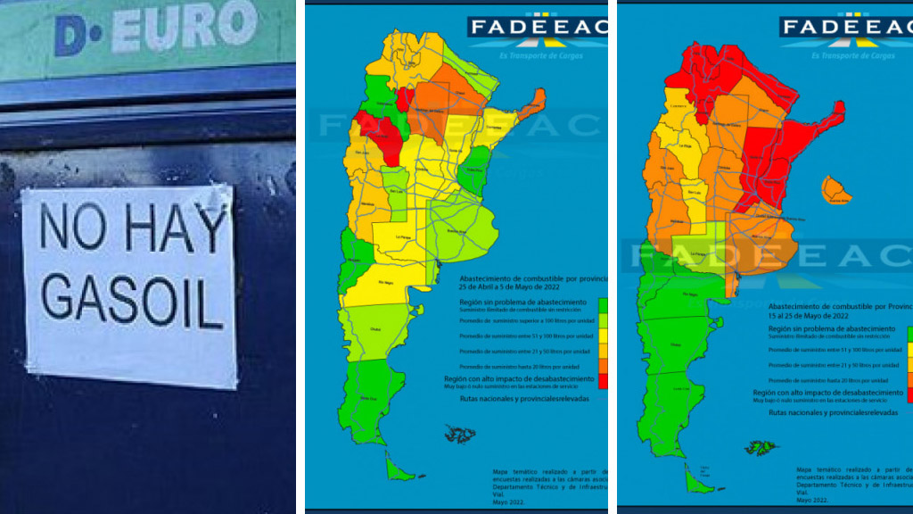 El semáforo del combustible de FADEEAC se tiñe de rojo