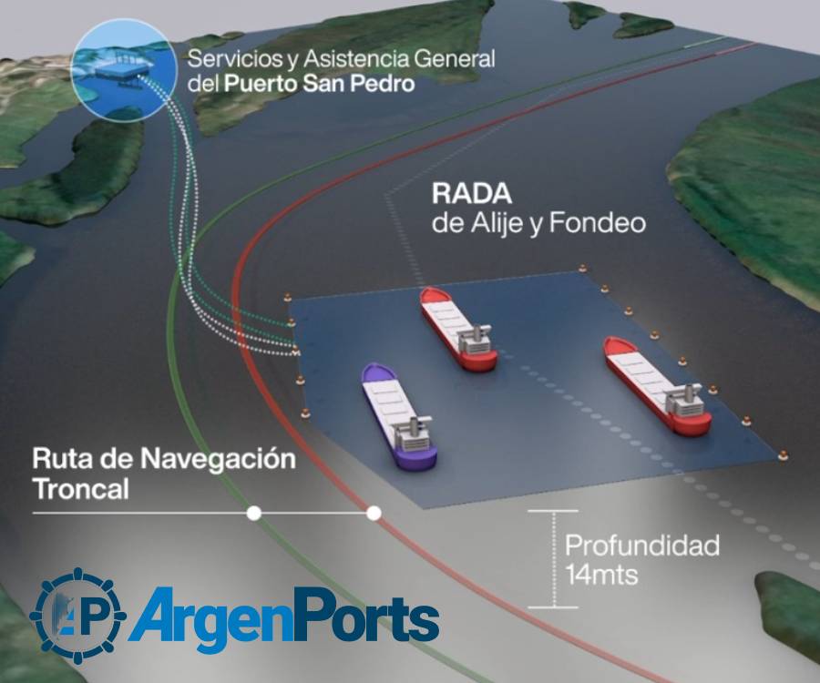 San Pedro: Almada apeló a una resolución extraordinaria para adjudicar el dragado