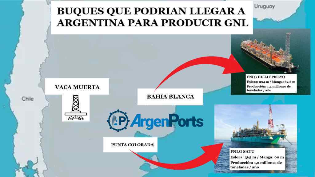 Todo es posible en el GNL argentino: danza de buques licuefactores y sitios onshore