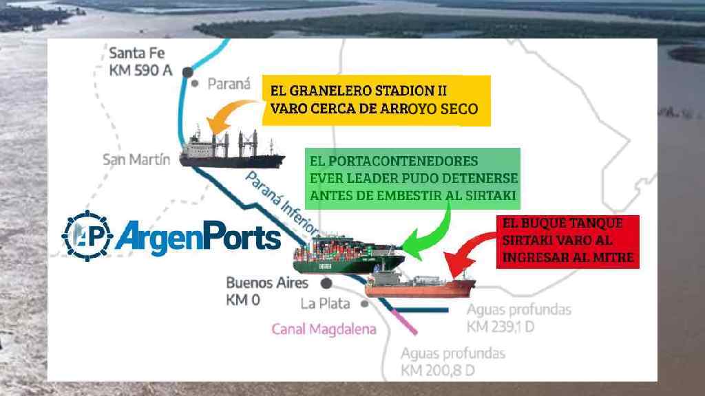 Jornada agitada con varaduras en el Río de la Plata y en el Paraná