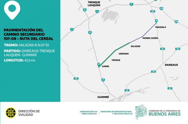 ruta del cereal mapa